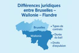 الاختلافات القانونية بين بروكسل ووالونيا وفلاندرز في الإيجار السكني